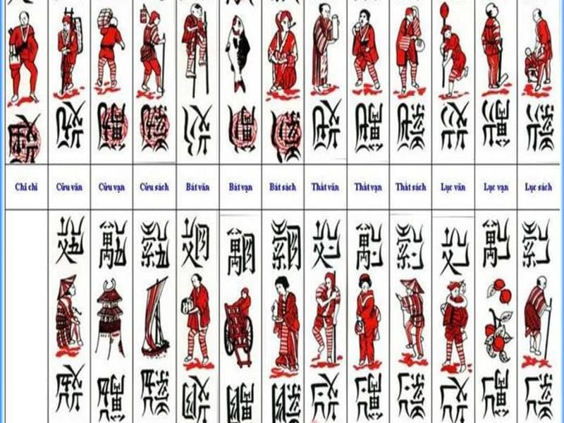 <a href='https://ced.eu.com/cach-nho-quan-bai-chan/'><a href='https://ced.eu.com/cach-nho-quan-bai-chan/'>Cách Nhớ Quân Bài Chắn</a></a> Hiệu Quả: Bí Kíp Cho Người Mới Bắt Đầu image-1731638638980