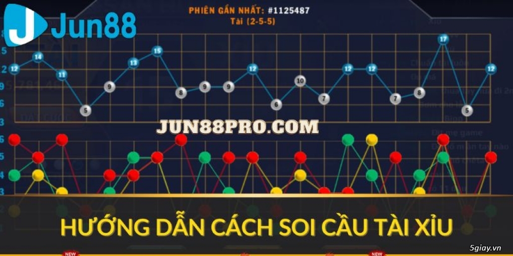 Cách Tính Cầu Tài Xỉu: Bí Kíp Chiến Thắng Từ Cao Thủ 9 Cách Tính Cầu Tài Xỉu: Bí Kíp Chiến Thắng Từ Cao Thủ image-1731638593798